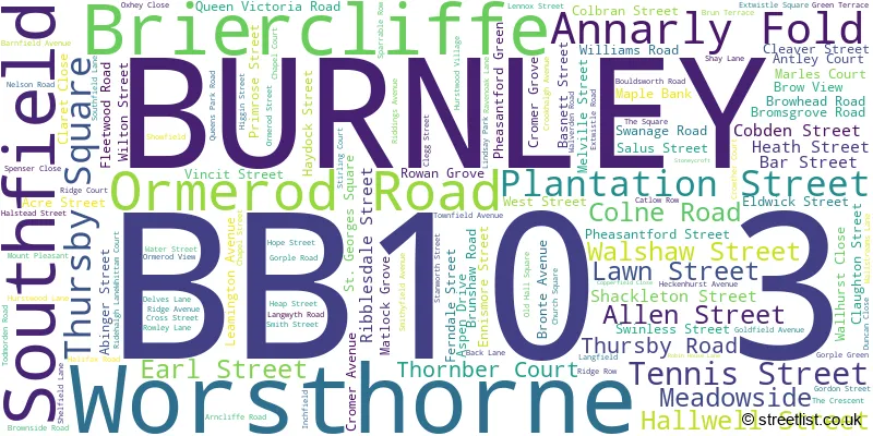 A word cloud for the BB10 3 postcode
